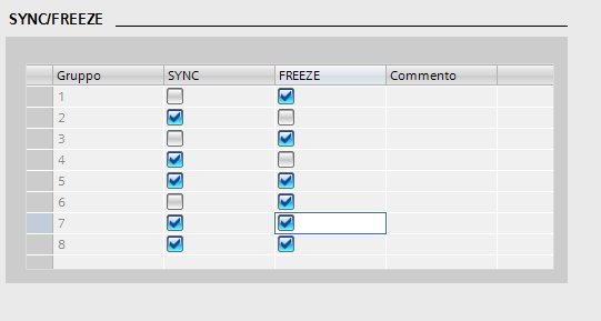 Configurazione Proprietà Rete Profibus: Definizione Gruppi di Slaves