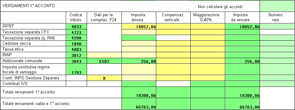 2. Annotare quanto dovuto come Acconto