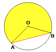 Si può anche calcolare l area di un settore circolare conoscendo la lunghezza dell arco e il raggio della circonferenza a cui il settore appartiene. Scrivine la formula:...... A S =.. 12.