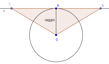 Cerchio e circonferenza - 14 Sia data una circonferenza di raggio 10 m e di centro O. Da un punto P, esterno alla circonferenza, si conducano la tangente PA alla circonferenza data.