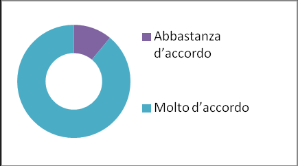 LE PROBLEMATICHE AMBIENTALI 1.