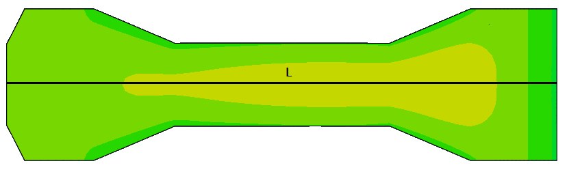 Sforzo verticale [MPa] Sforzo verticale [MPa] Capitolo 6 Analisi termiche.00 1.50 1.00 0.50 0.00-0.50-1.00-1.50 -.00 -.50 Quota 19 m s.l.m. 0 5 10 15 0 5 30 L [m] Grafico 6.