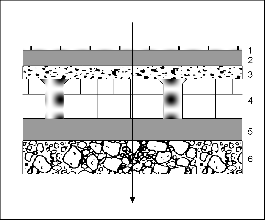 TIPO DI STRUTTURA Pavimento su terrapieno, isolato con lana minerale, finitura in ceramica cod 520 PAV Massa [kg/m²] 775.9 Capacità [kj/m²k] 652.