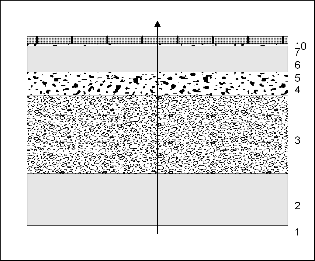 TIPO DI STRUTTURA Copertura a terrazzo isolata in lana di roccia cod 630 SOF Massa [kg/m²] 618.7 Capacità [kj/m²k] 537.