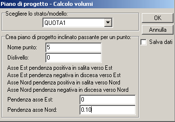 10.6 - CREA PIANO DI PROGETTO INCLINATO E PASSANTE PER UN PUNTO L opzione crea nell archivio numerico dei punti un nuovo strato costituito da un piano inclinato passante per un punto quotato