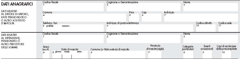 Redazione Fiscale Info Fisco 050/2015 Pag.