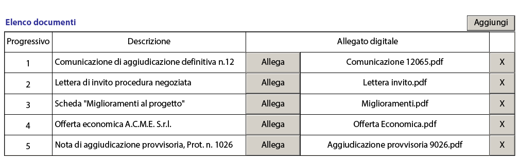 Allegare il documento digitale relativo all atto. È obbligatorio indicare la Tipologia e allegare il documento digitale corrispondente all atto.