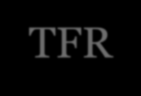 TFR Trattamento di fine rapporto (liquidazione o buonuscita) E la somma (6,9% della retribuzione lorda + 0,5% destinato al fondo garanzia Inps) accantonata annualmente dal datore di lavoro che viene
