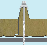 p = dan/ m SCHEDA TECNICA PORTATE I valori in dan/m indicati si riferiscono a carichi uniformemente distribuiti per pannelli realizzati con lamiera in acciaio qualità S280GD e sono stati calcolati in