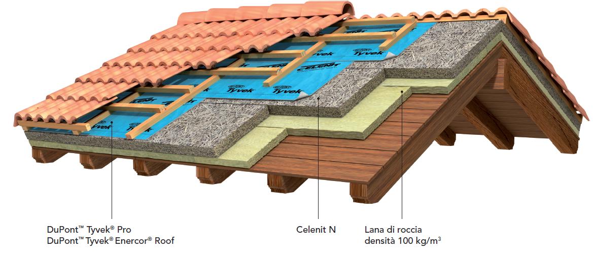 23 DuPont Tyvek Pro DuPont Tyvek Enercor Roof LANA DI ROCCIA 21 Celenit N sp.