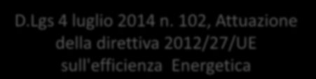 102, Attuazione della direttiva 2012/27/UE sull'efficienza Energetica Nuovo Programma Energetico Ambientale Regionale PEAR DGR 12 GIUGNO 2015 n.