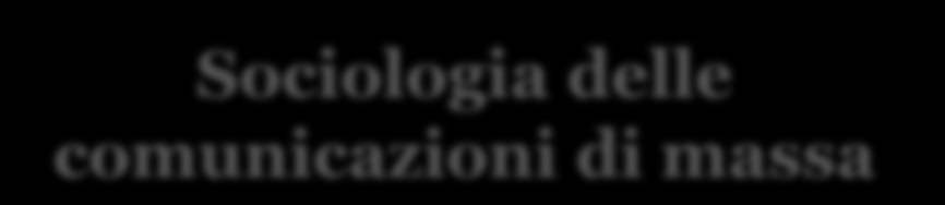 Europa/America Sociologia della conoscenza Oggetto: epistème Materiali: fonti Scopo: problemi di ampio respiro Metodi: lavoro