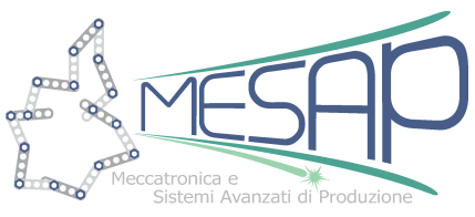 Allargamento della base associativa del MESAP e presidio costante dell intero territorio piemontese Reclutamento di nuovi aderenti al di fuori dell area torinese: Il sistema Confindustria in Piemonte