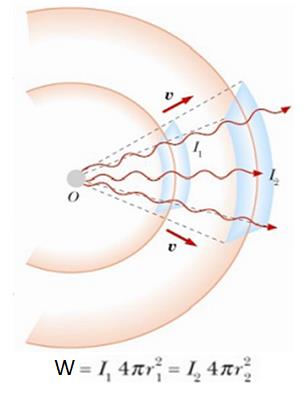 superficie 1 0cA 2 2