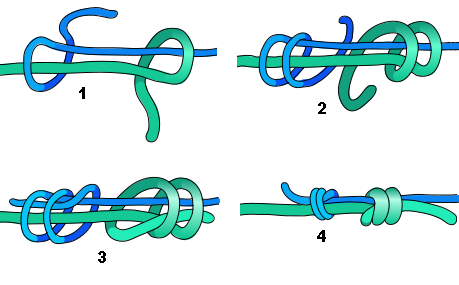 DOPPIO INGLESE (nodo a contrasto doppio) cordino in kevlar 3 spire cordino in nylon 2 spire lunghezza pari a 10 volte Il diametro della corda