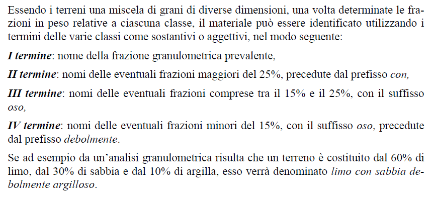 CARATTERISTICHE FISICHE E