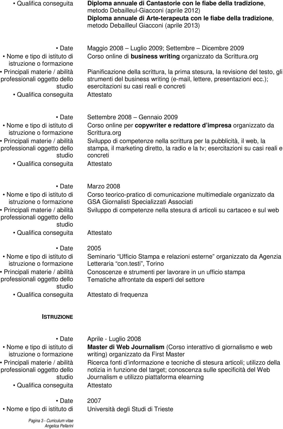 org istruzione o formazione Principali materie / abilità Pianificazione della scrittura, la prima stesura, la revisione del testo, gli professionali oggetto dello strumenti del business writing