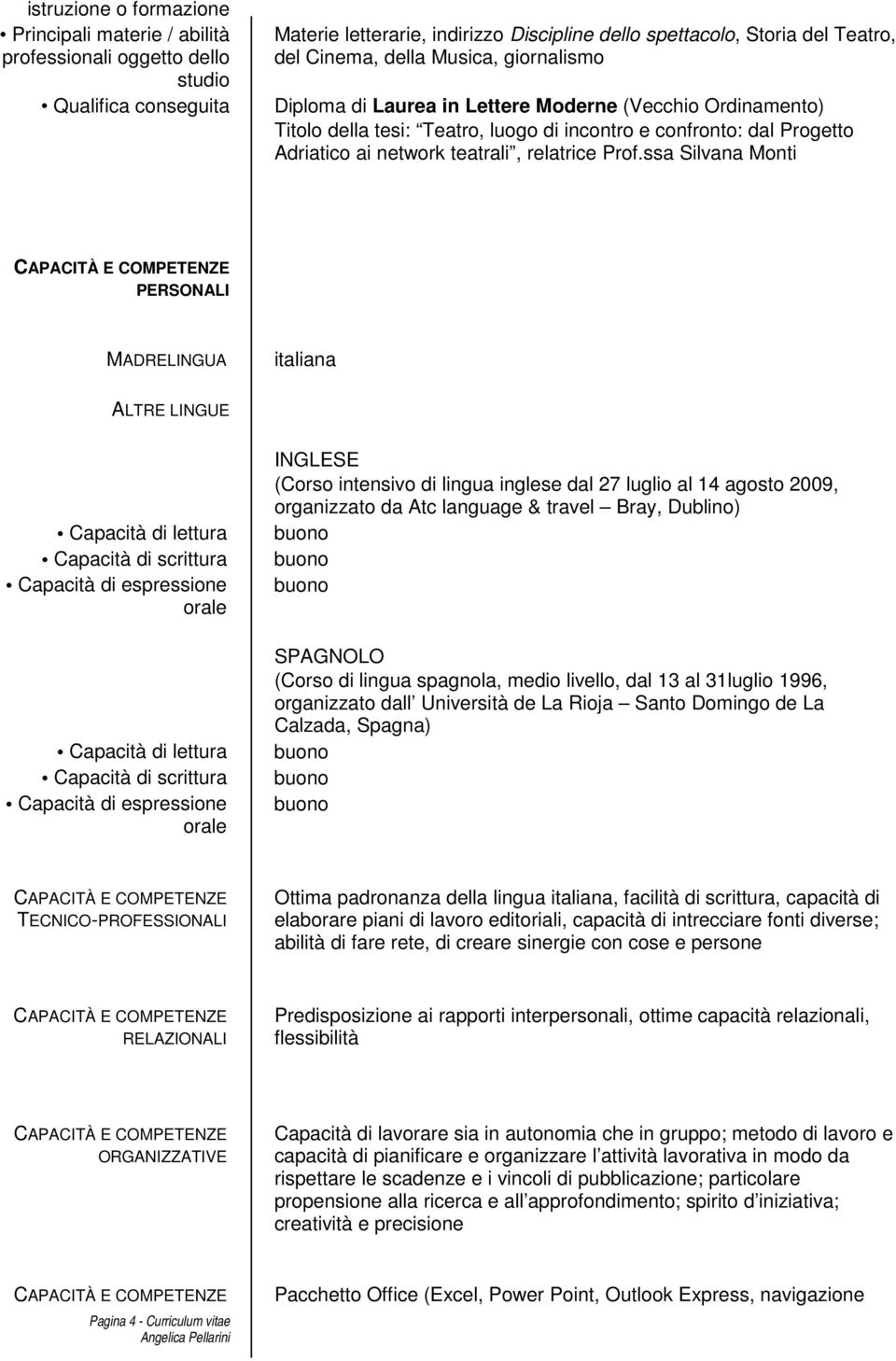 ssa Silvana Monti PERSONALI MADRELINGUA italiana ALTRE LINGUE Capacità di lettura Capacità di scrittura Capacità di espressione orale Capacità di lettura Capacità di scrittura Capacità di espressione