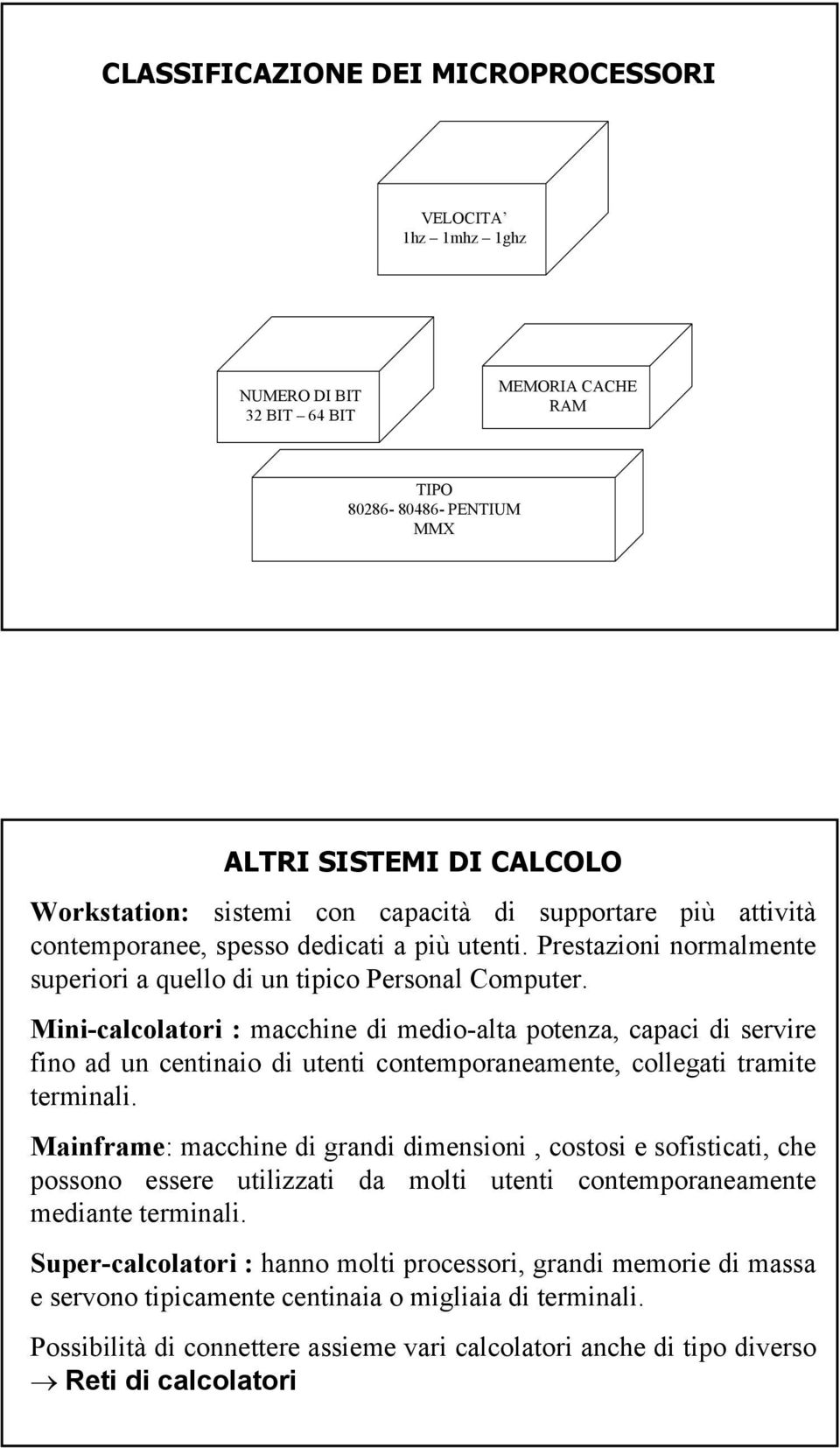 Mini-calcolatori : macchine di medio-alta potenza, capaci di servire fino ad un centinaio di utenti contemporaneamente, collegati tramite terminali.