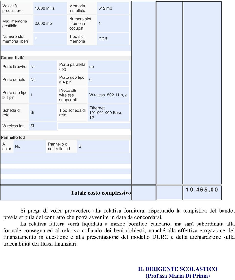 4 pin Protocolli wireless Wireless 802. b, g Scheda di rete Tipo scheda di rete Ethernet 0/00/000 Base TX Wireless lan Si Pannello lcd A colori No Pannello di controllo lcd Totale costo complessivo 9.