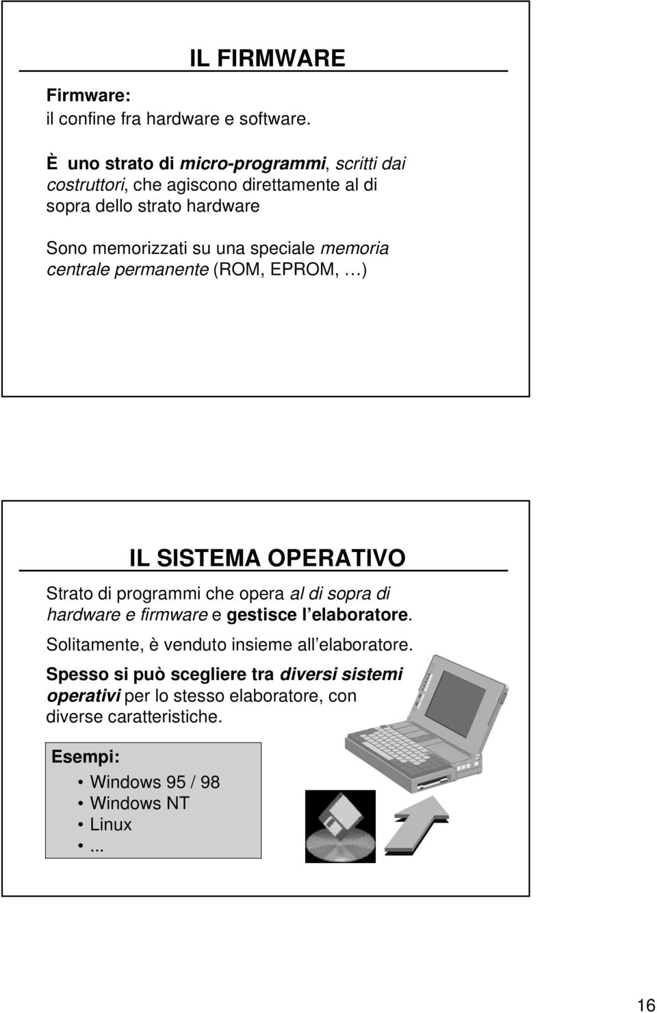 speciale memoria centrale permanente (ROM, EPROM, ) IL SISTEMA OPERATIVO Strato di programmi che opera al di sopra di hardware e firmware e