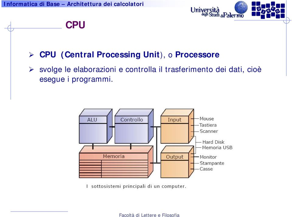 elaborazioni e controlla il