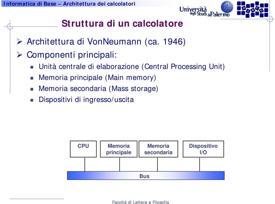 Processing Unit) Memoria principale (Main memory) Memoria secondaria (Mass