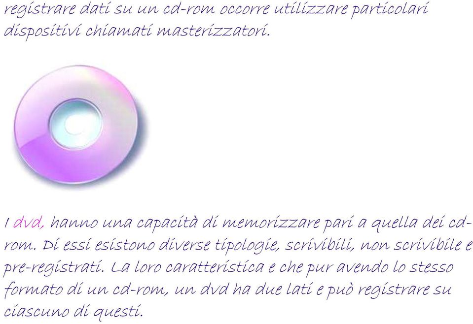 Di essi esistono diverse tipologie, scrivibili, non scrivibile e pre-registrati.