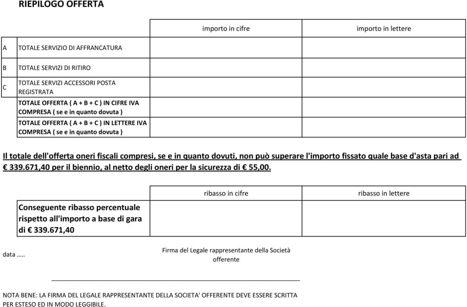 pari ad 339.67,40 per il biennio, al netto degli oneri per la sicurezza di 55,00. Conseguente ribasso percentuale rispetto all'importo a base di gara di 339.