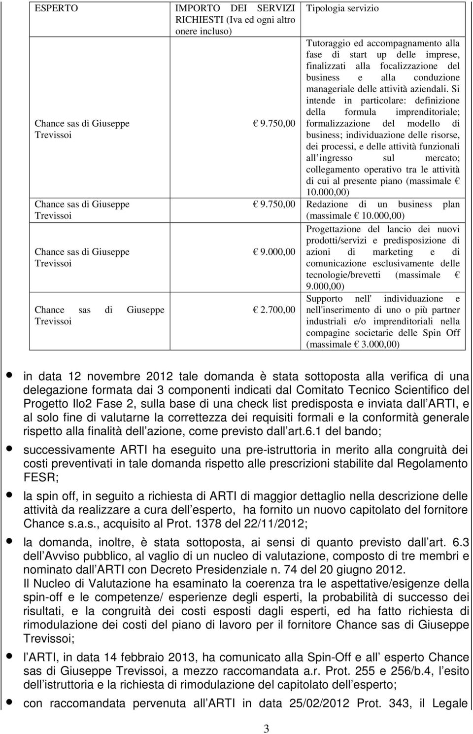 Si intende in particolare: definizione della formula imprenditoriale; formalizzazione del modello di business; individuazione delle risorse, dei processi, e delle attività funzionali all ingresso sul