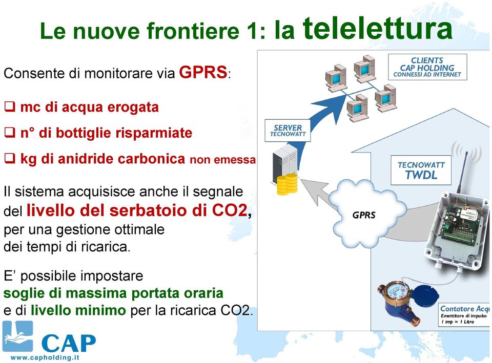 segnale del livello del serbatoio di CO2, per una gestione ottimale dei tempi di ricarica.