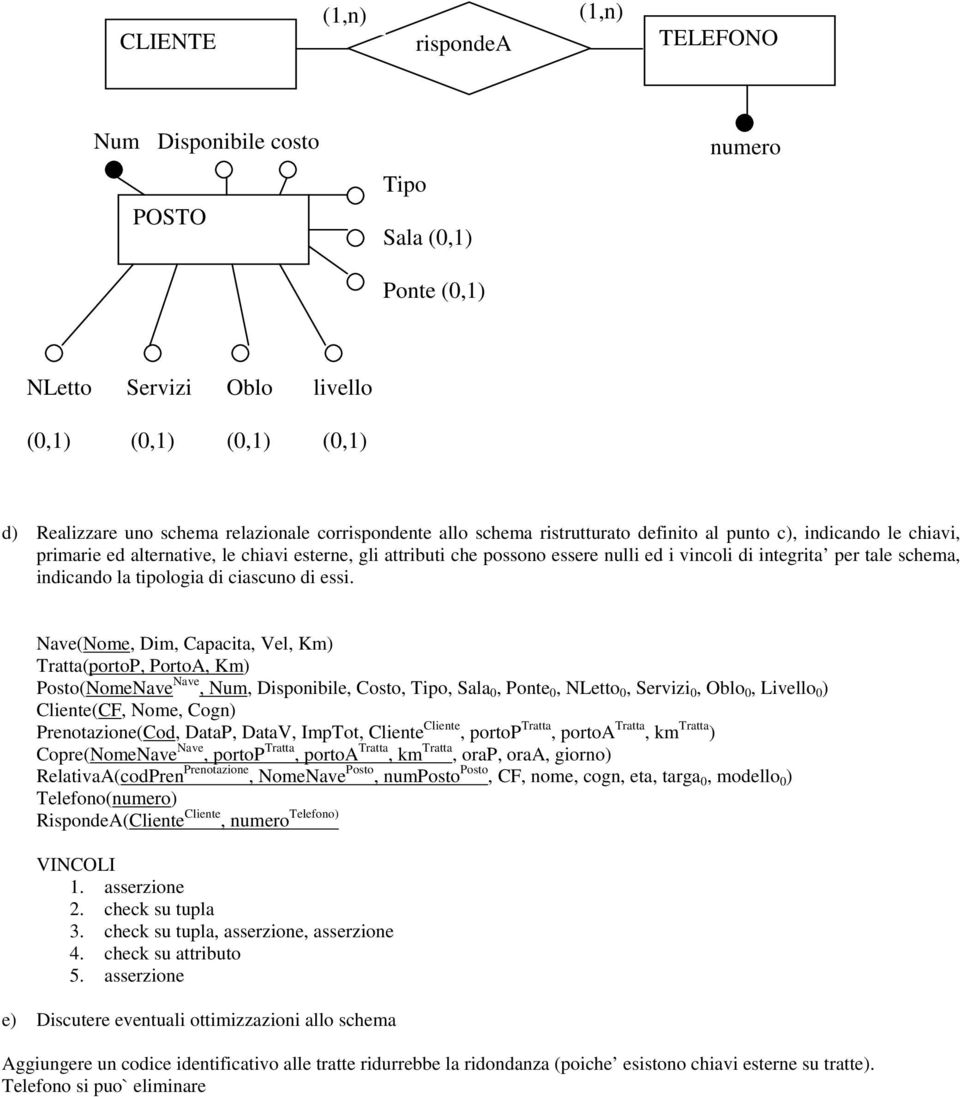 tale schema, indicando la tipologia di ciascuno di essi.