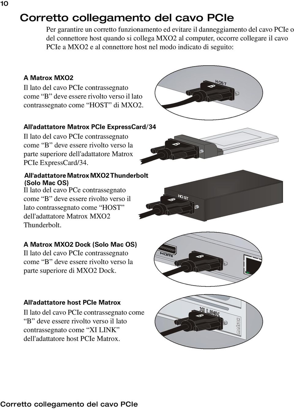 All'adattatore Matrox PCIe ExpressCard/34 Il lato del cavo PCIe contrassegnato come B deve essere rivolto verso la parte superiore dell'adattatore Matrox PCIe ExpressCard/34.