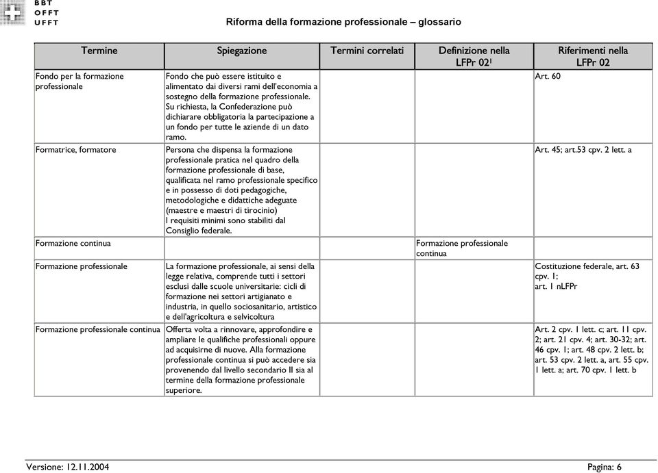 Persona che dispensa la formazione professionale pratica nel quadro della formazione professionale di base, qualificata nel ramo professionale specifico e in possesso di doti pedagogiche,