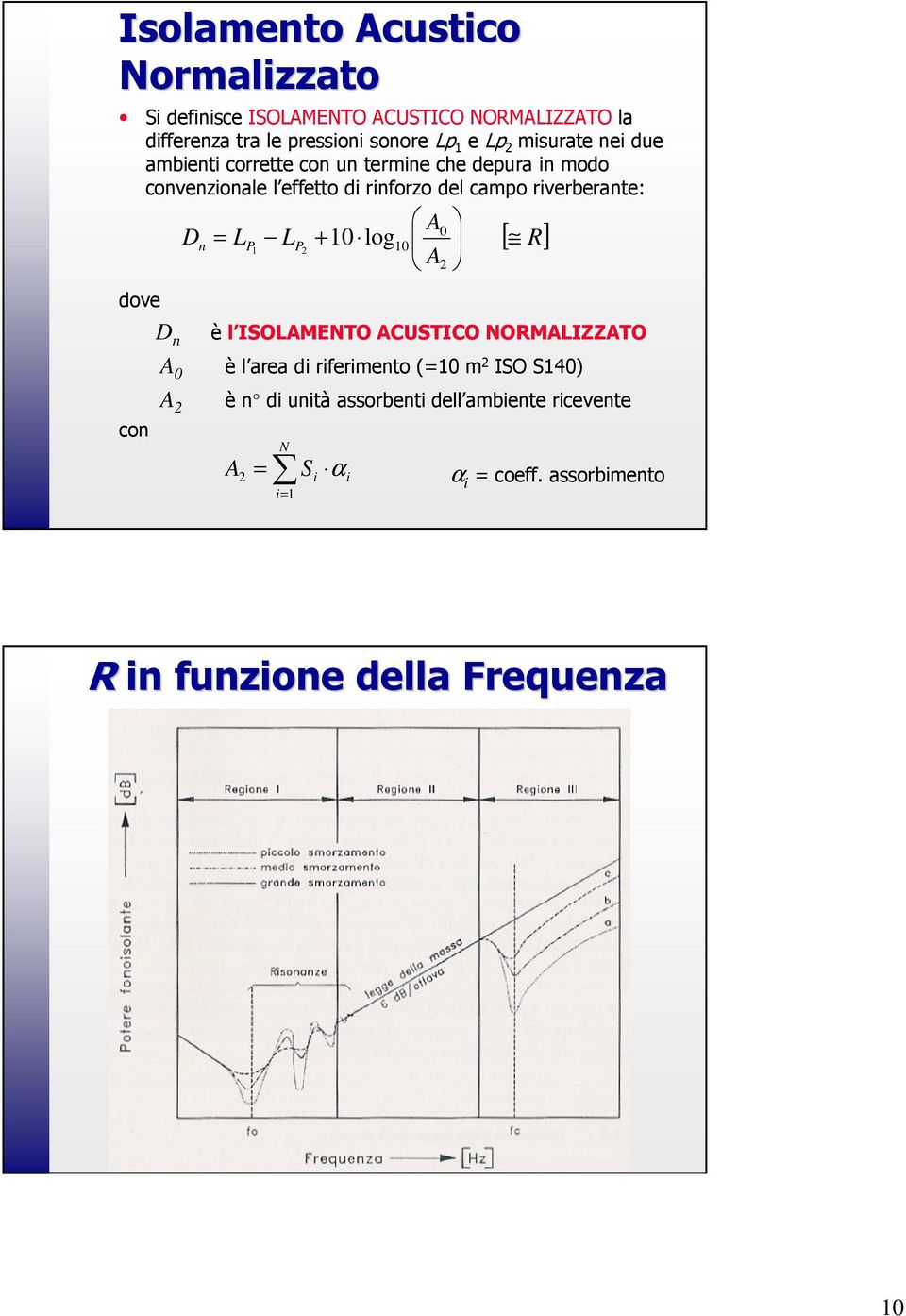 dove D n è l ISOLAMENTO ACUSTICO NORMALIZZATO A 0 è l area di riferimento (=10 m 2 ISO S140) con A 2 D n = L P 1 L P 2 + 10 log 10