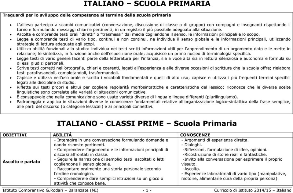 Ascolta e comprende testi orali "diretti" o "trasmessi" dai media cogliendone il senso, le informazioni principali e lo scopo.