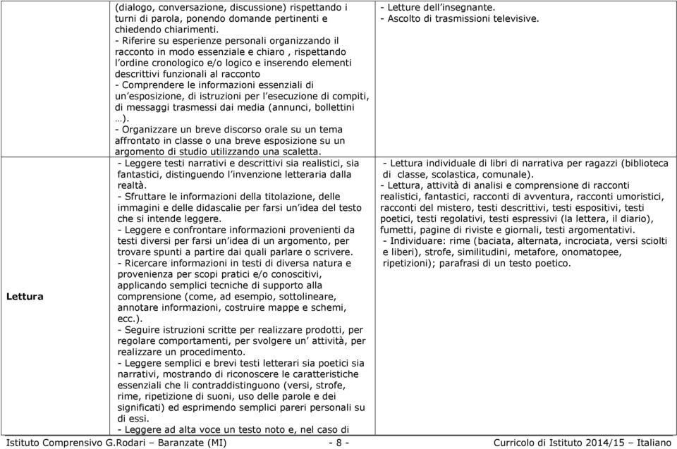 Comprendere le informazioni essenziali di un esposizione, di istruzioni per l esecuzione di compiti, di messaggi trasmessi dai media (annunci, bollettini ).