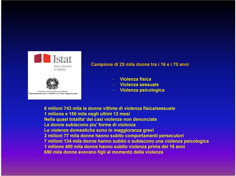 violenza Le violenze domestiche sono in maggioranza gravi 2 milioni 77 mila donne hanno subito comportamenti persecutori 7 milioni 134 mila donne hanno