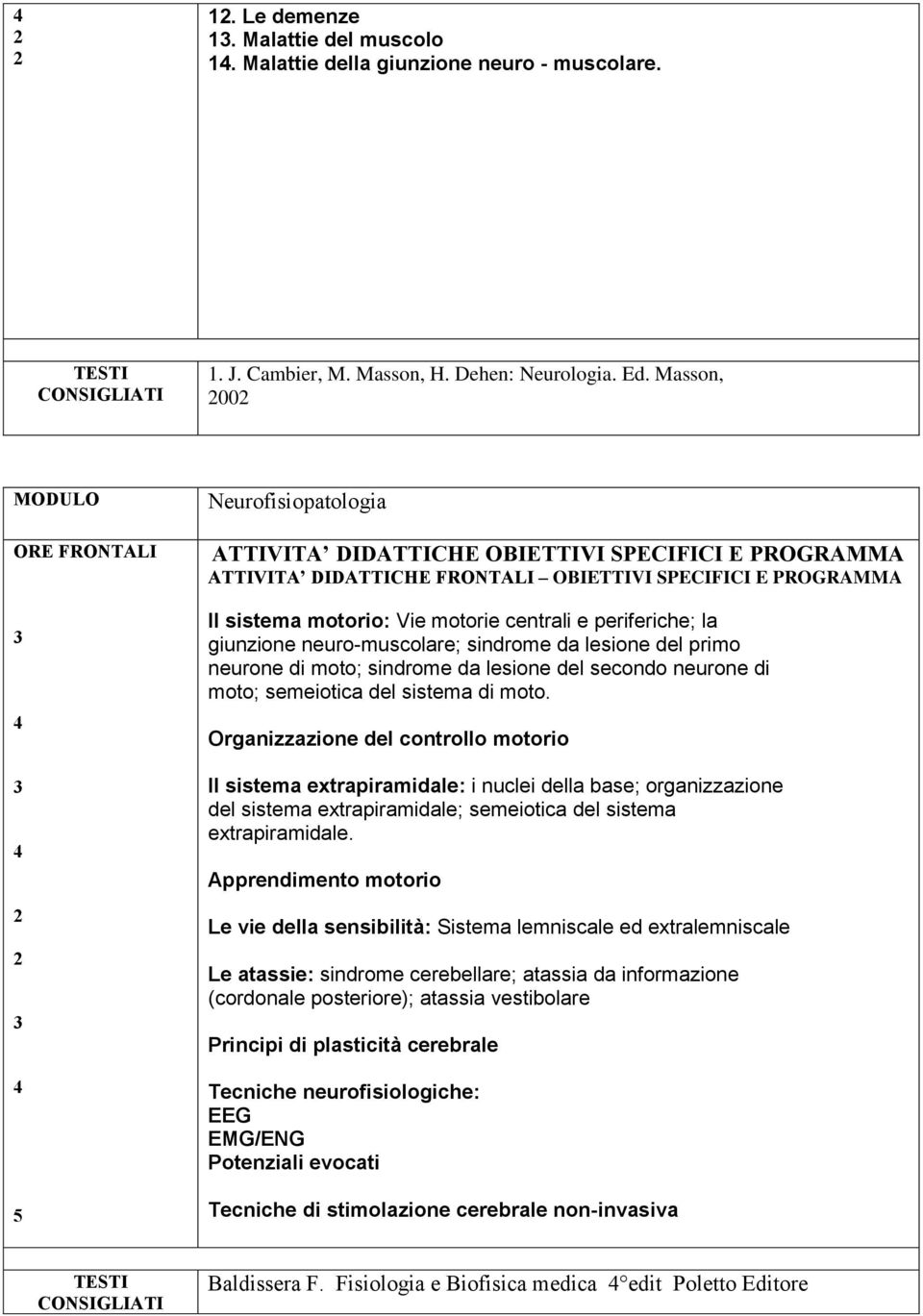 secondo neurone di moto; semeiotica del sistema di moto.