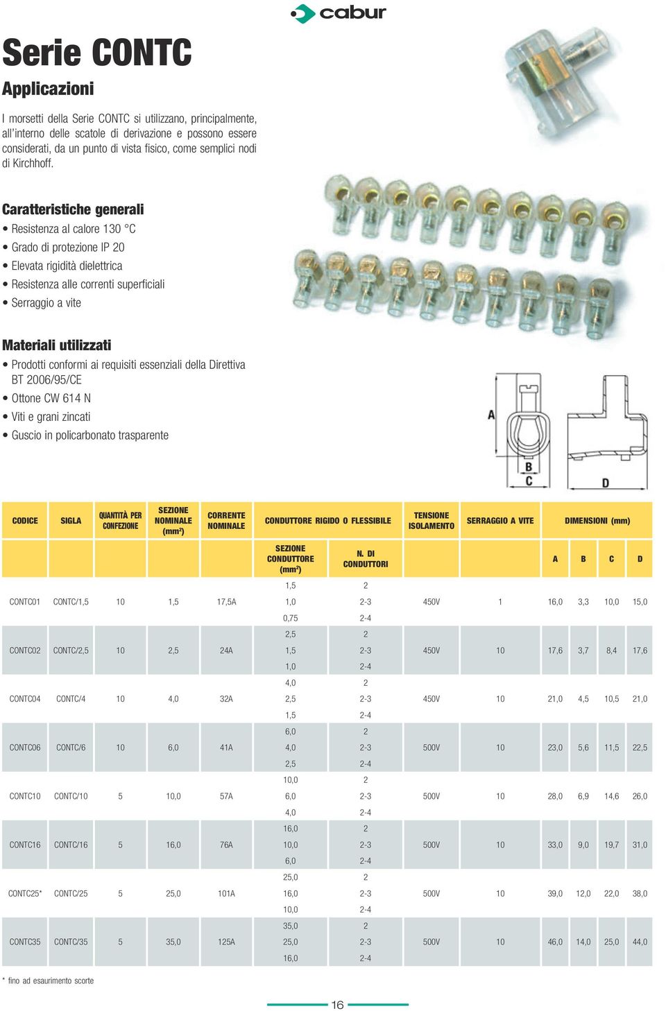 Caratteristiche generali Resistenza al calore 130 C Grado di protezione IP 20 Elevata rigidità dielettrica Resistenza alle correnti superficiali Serraggio a vite Materiali utilizzati Prodotti