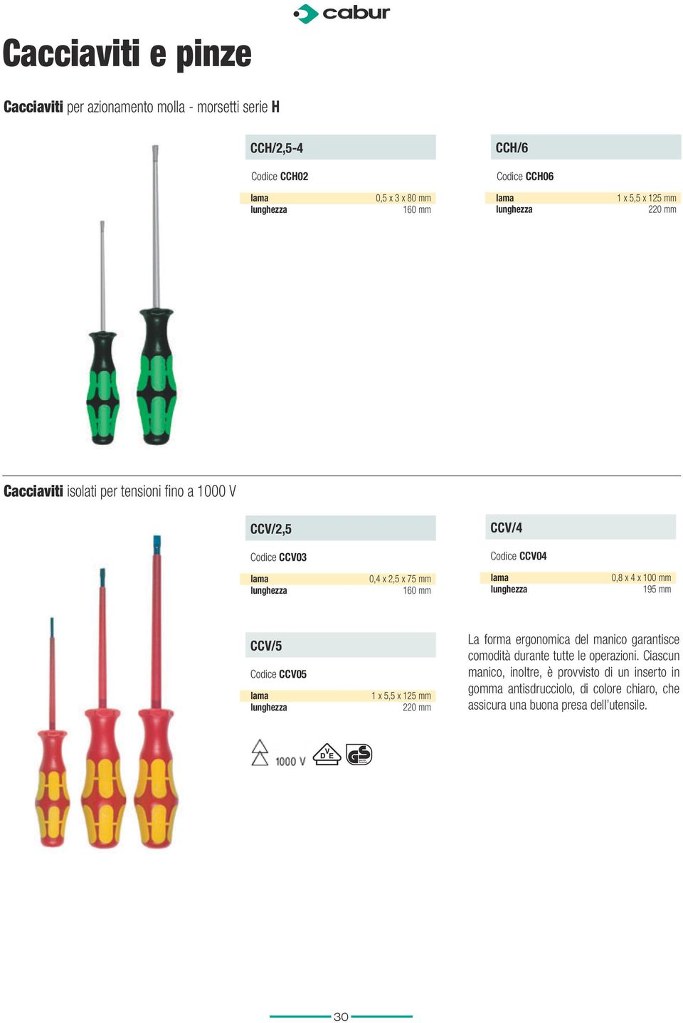 mm lama lunghezza 0,8 x 4 x 100 mm 195 mm CCV/5 Codice CCV05 lama lunghezza 1 x 5,5 x 125 mm 220 mm La forma ergonomica del manico garantisce comodità durante