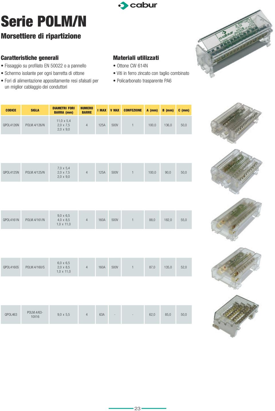 NUMERO BARRE I MAX V MAX CONFEZIONE A (mm) B (mm) C (mm) QPOL4126N POLM.4/126/N 11,0 x 5,4 2,0 x 7,5 2,0 x 9,0 4 125A 500V 1 100,0 136,0 50,0 QPOL4125N POLM.