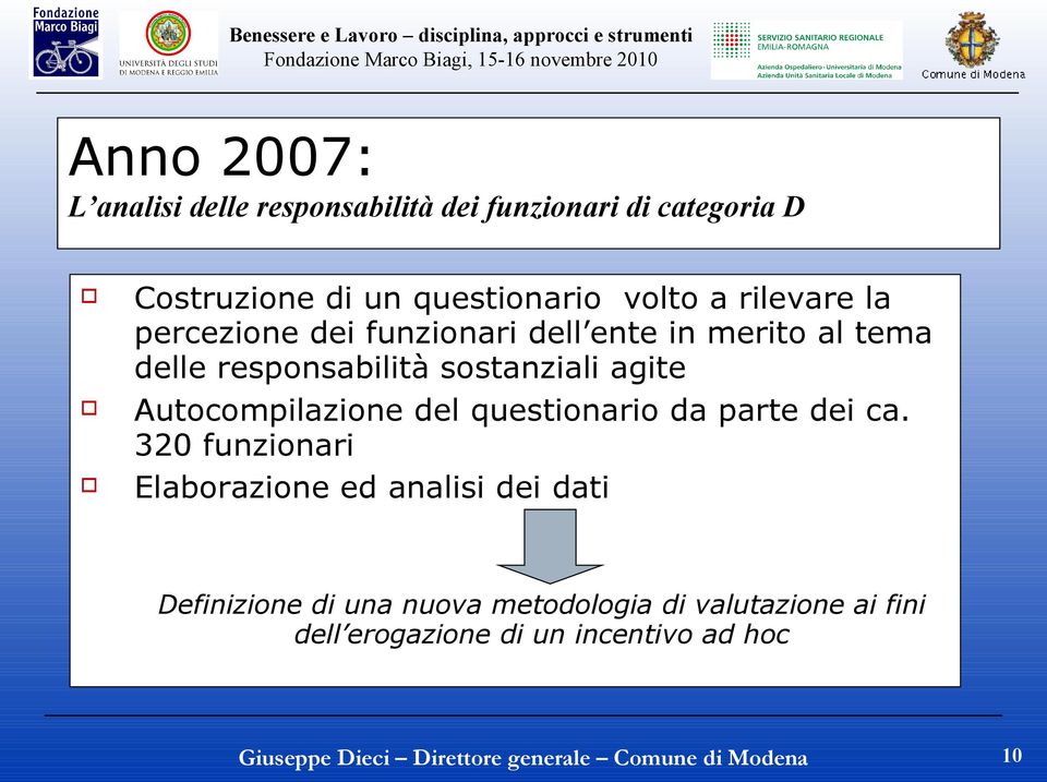 sostanziali agite Autocompilazione del questionario da parte dei ca.