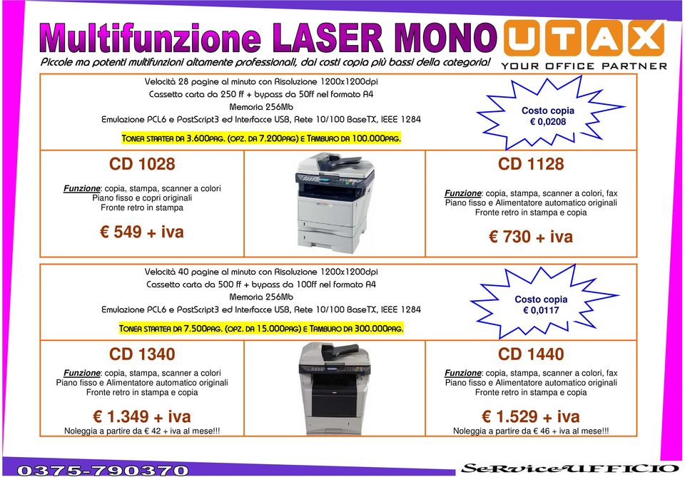 IEEE 1284 Costo copia 0,0208 TONER STARTER DA 3.600 600PAG PAG. (OPZ OPZ. DA 7.200PAG PAG) E TAMBURO DA 100.000PAG PAG.