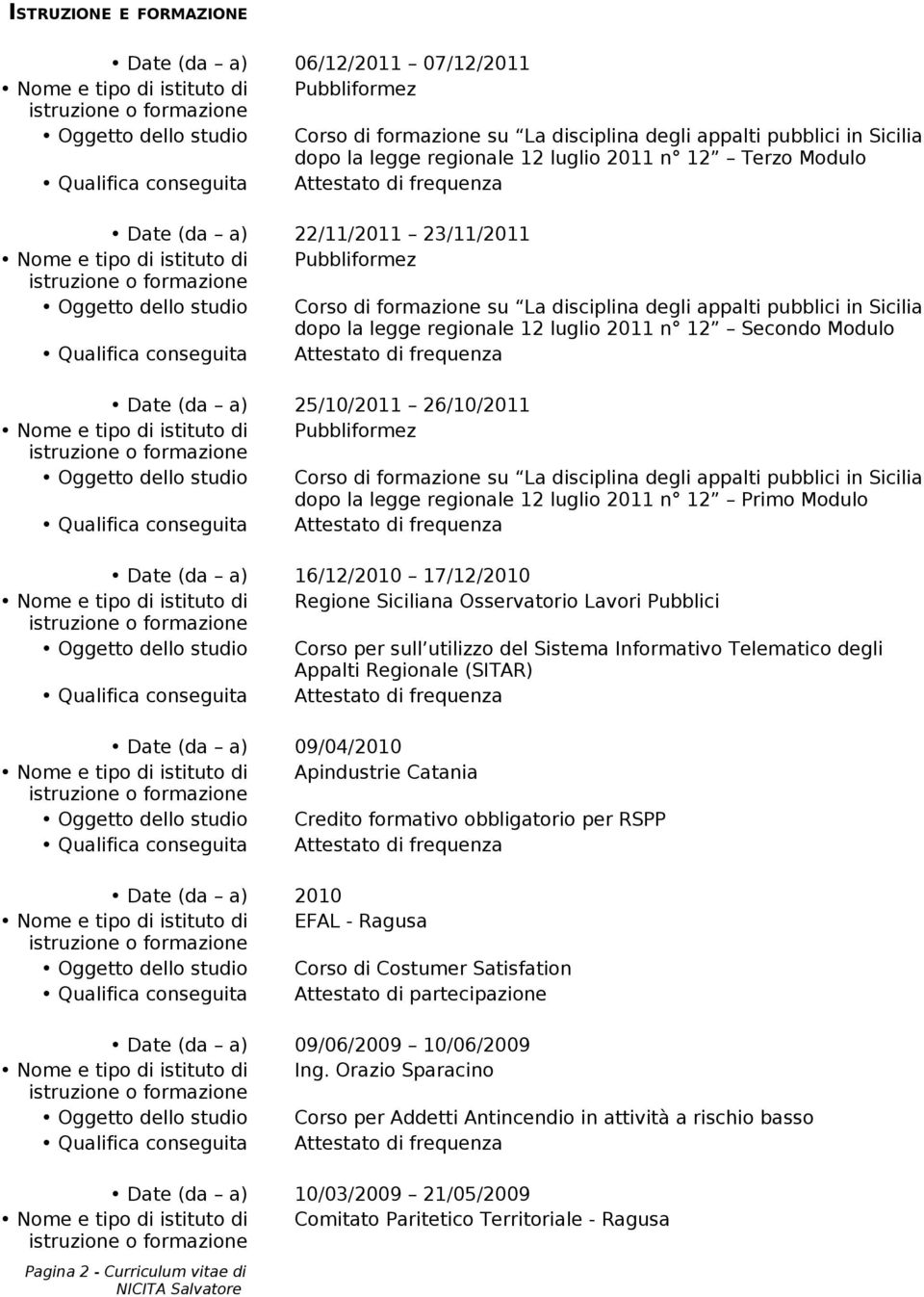 dello studio Corso per sull utilizzo del Sistema Informativo Telematico degli Appalti Regionale (SITAR) Date (da a) 09/04/2010 Apindustrie Catania Oggetto dello studio Credito formativo obbligatorio