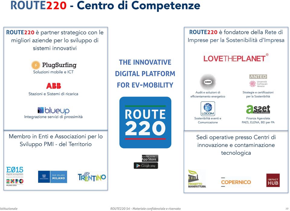 efficientamento energetico Strategie e certificazioni per la Sostenibilità Integrazione servizi di prossimità Sostenibilità eventi e Comunicazione Finanza