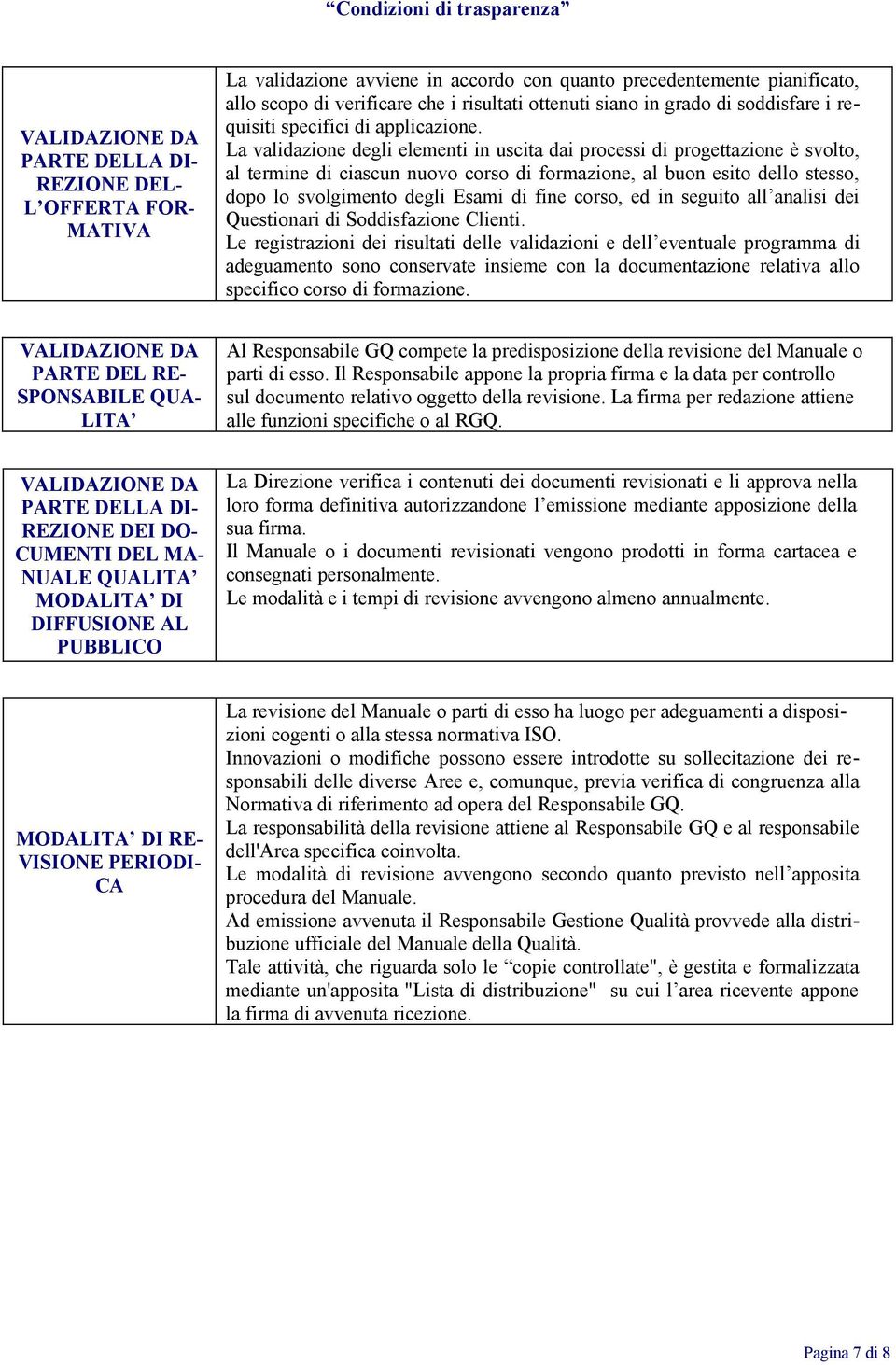 La validazione degli elementi in uscita dai processi di progettazione è svolto, al termine di ciascun nuovo corso di formazione, al buon esito dello stesso, dopo lo svolgimento degli Esami di fine