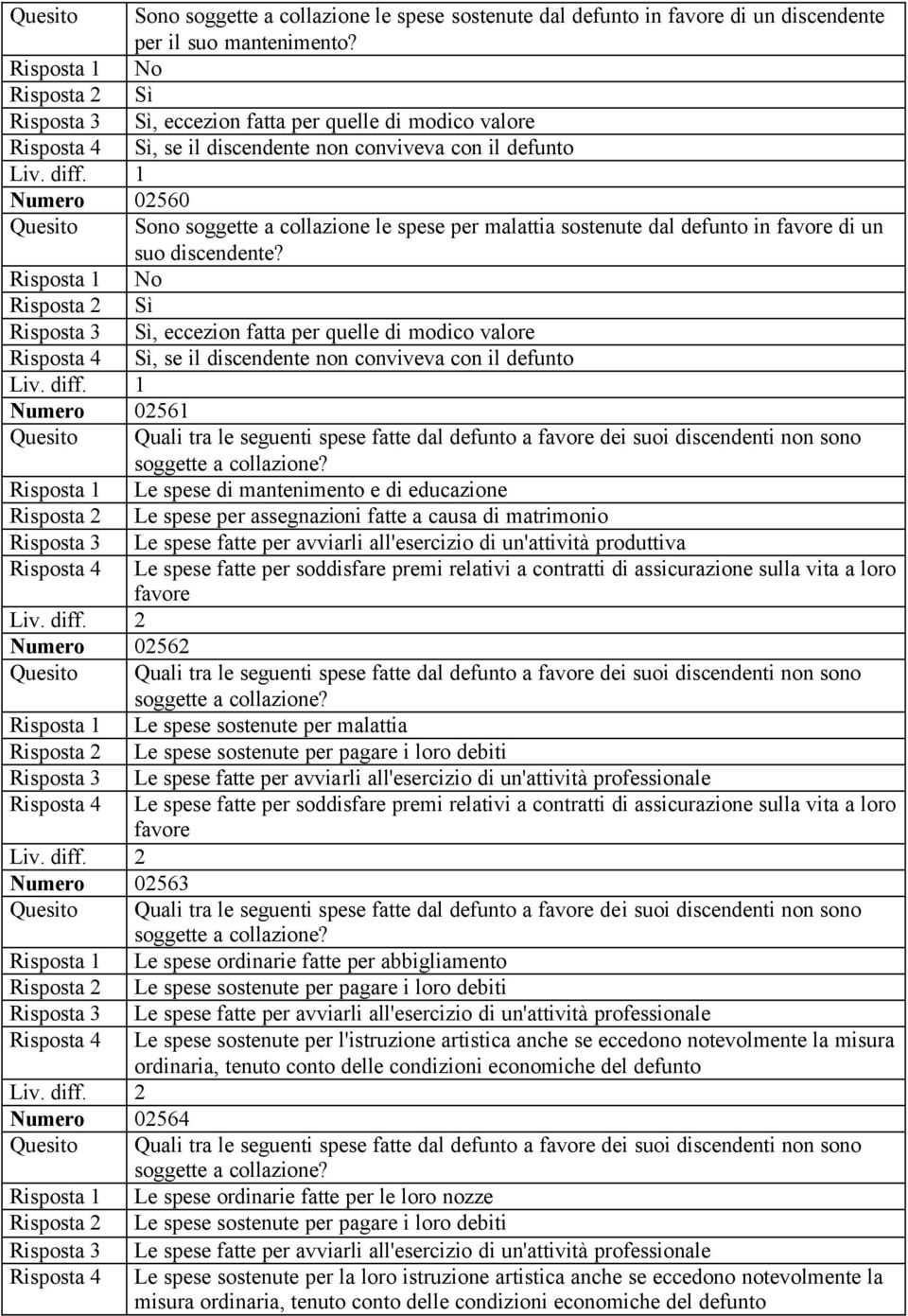 malattia sostenute dal defunto in favore di un suo discendente?