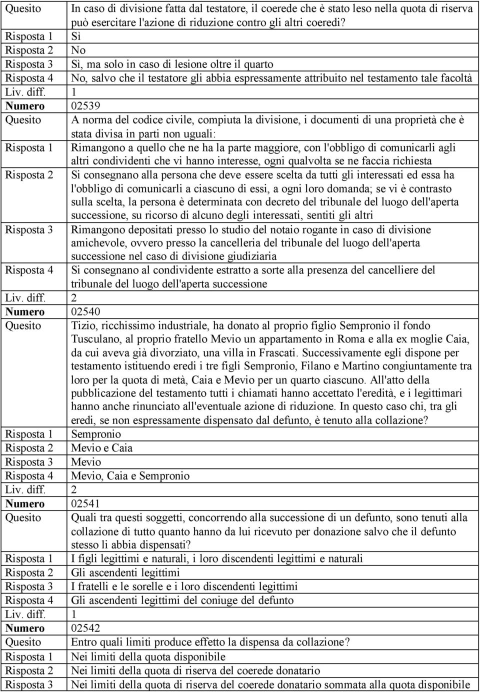 civile, compiuta la divisione, i documenti di una proprietà che è stata divisa in parti non uguali: Risposta 1 Rimangono a quello che ne ha la parte maggiore, con l'obbligo di comunicarli agli altri