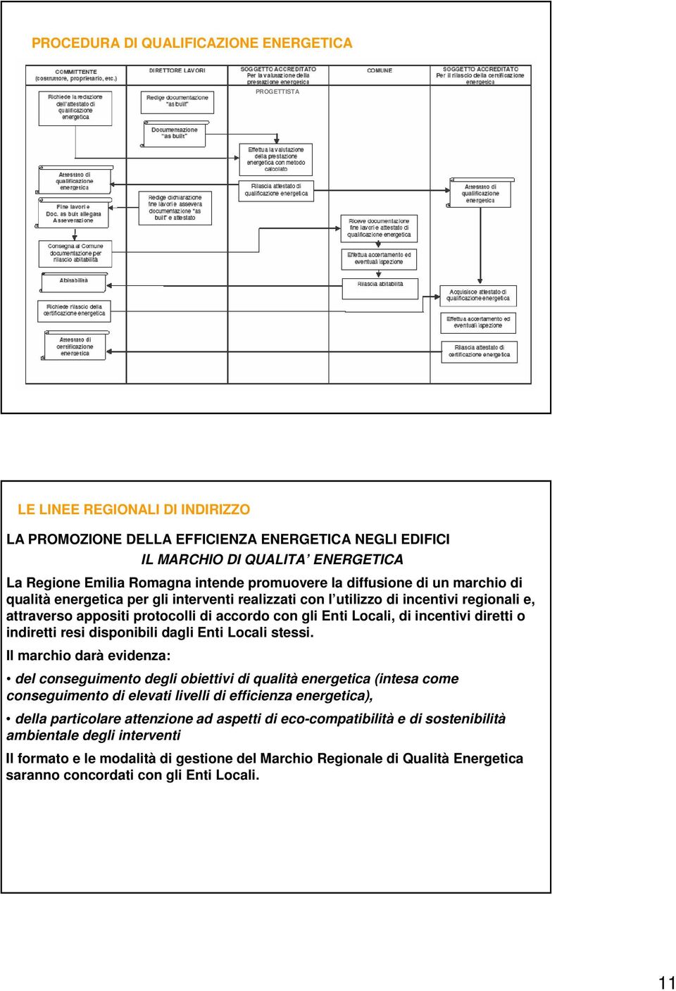 indiretti resi disponibili dagli Enti Locali stessi.